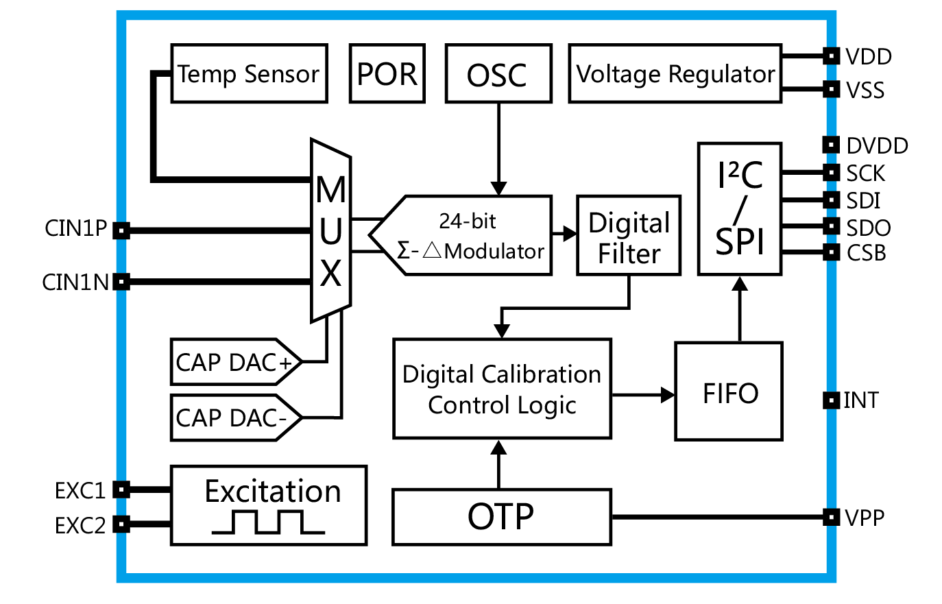 1653824922645064.png image.png