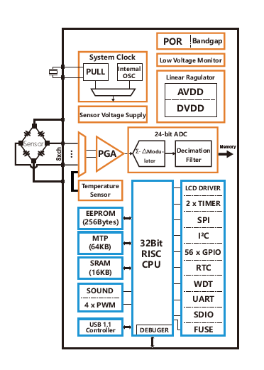 1669789801187494.png 1669789791120.png